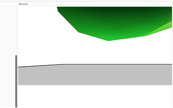Activity 1