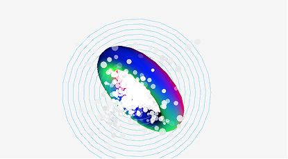 Activity 1