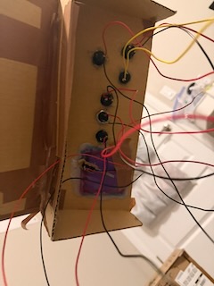 Process Work
